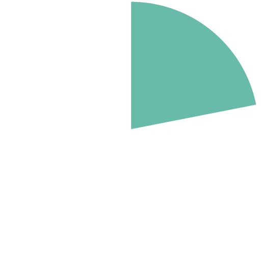 22%