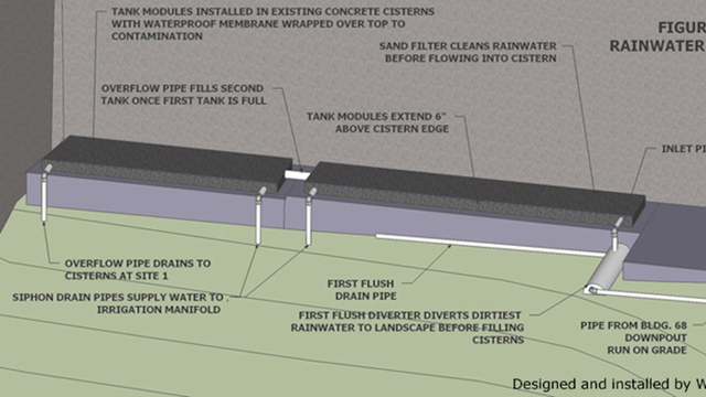 Alcatraz Historic Gardens rainwater catchment system cisterns