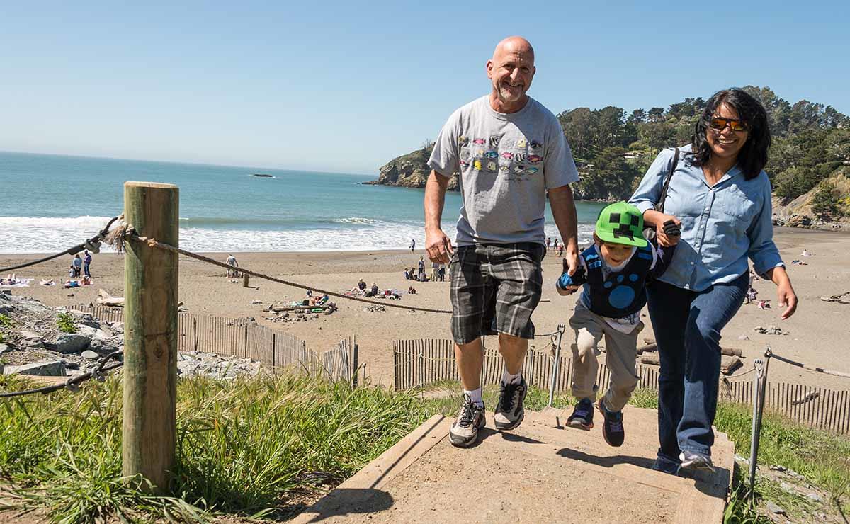 Hanging out at Muir Beach.