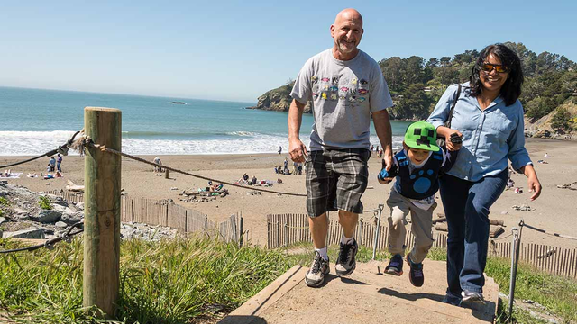 Hanging out at Muir Beach.