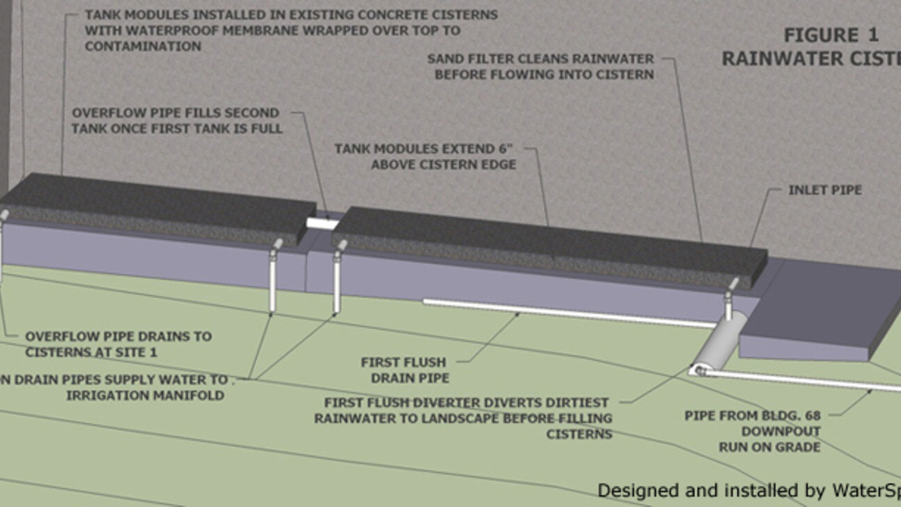 Alcatraz Historic Gardens rainwater catchment system cisterns Alcatraz Historic Gardens rainwater catchment system cisterns