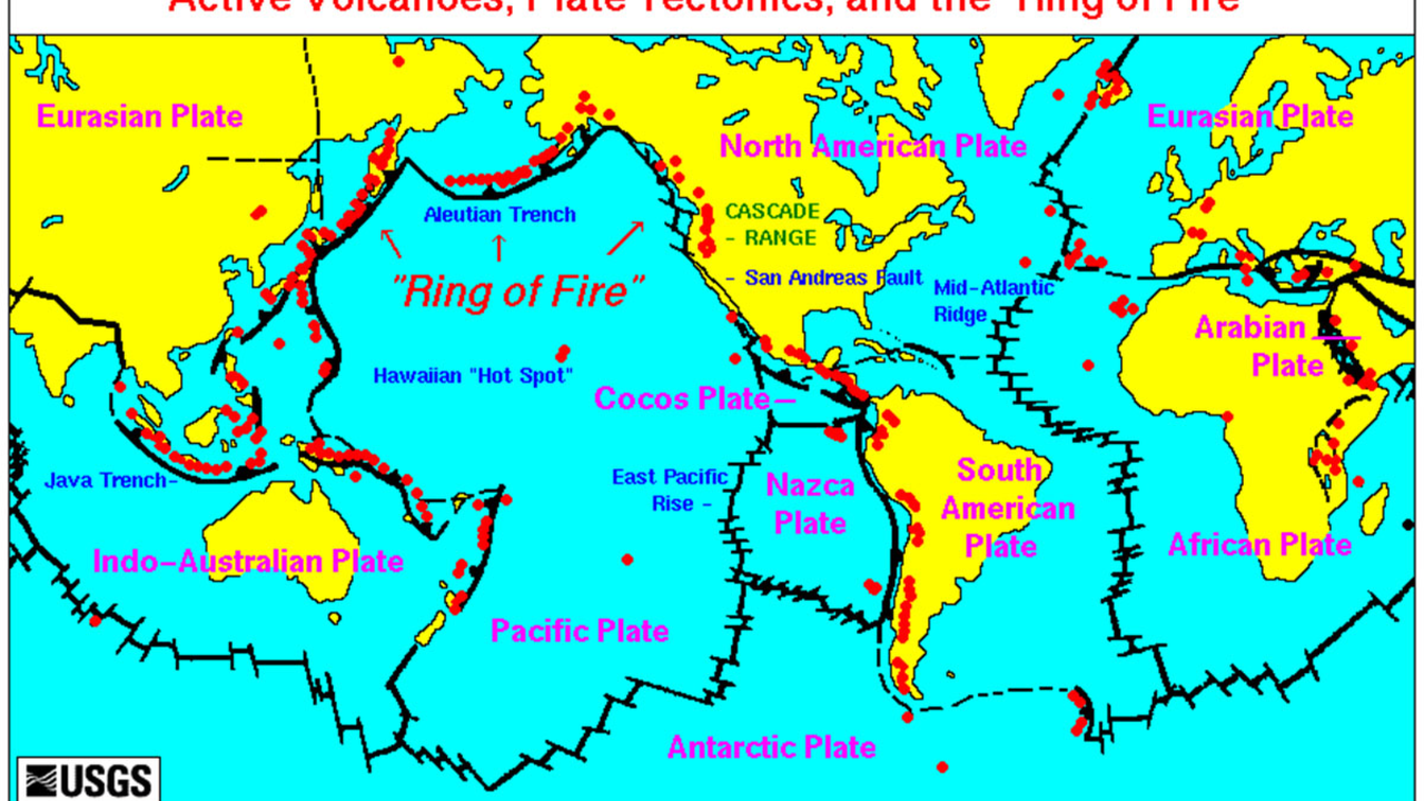 Plate tectonics, active volcanoes and the "Ring of Fire."