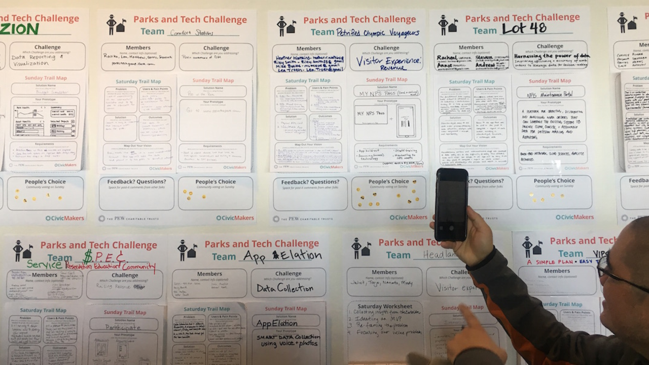 Brainstorming solutions to deferred maintenance in the parks