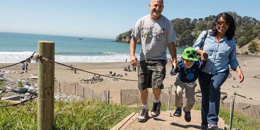 Hanging out at Muir Beach.