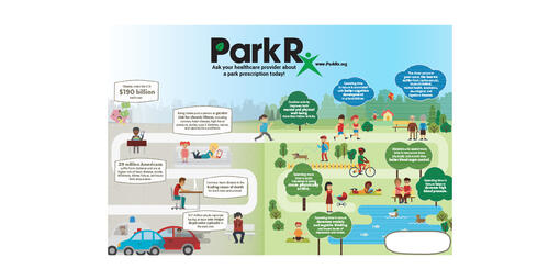 Illustration of ParkRx Program and related health benefits of getting outside.